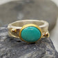 Turquoise ring